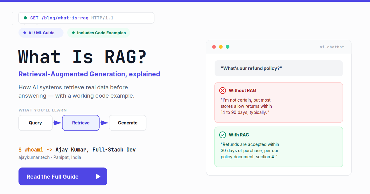 What Is RAG? A Guide to Retrieval-Augmented Generation
